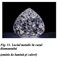 Text Box:  

Fig. 13. Luciul metalic in cazul diamantului
(emisie de lumina si culori)
