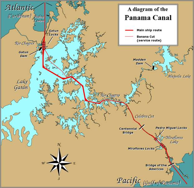 Imagine:Panama Canal Rough Diagram.png