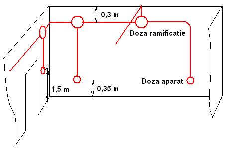 trasarea.JPG (16289 bytes)