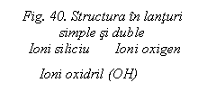 Text Box: Fig. 40. Structura in lanturi simple si duble
     Ioni siliciu       Ioni oxigen
        Ioni oxidril (OH)


