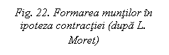 Text Box: Fig. 22. Formarea muntilor in ipoteza contractiei (dupa L. Moret)