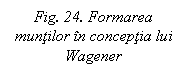 Text Box: Fig. 24. Formarea muntilor in conceptia lui Wagener