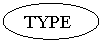 Oval: TYPE