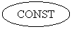 Oval: CONST