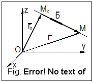 Text Box:  
Fig. I.9
