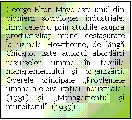 Text Box: George Elton Mayo este unul din pionierii sociologiei industriale, fiind celebru prin studiile asupra productivitatii muncii desfasurate la uzinele Howthorne, de langa Chicago. Este autorul abordarii resurselor umane in teoriile managementului si organizarii. Operele principale 