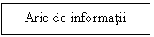 Text Box: Arie de informatii