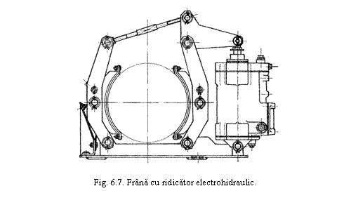 Text Box: 
Fig. 6.7. Frana cu ridicator electrohidraulic.
