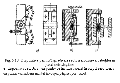 Text Box: 

Fig. 6.10. Dispozitive pentru impiedicarea rotirii arbitrare a sabotilor in jurul articulatiilor:
a - dispozitiv cu surub; b - dispozitiv cu frictiune montat in corpul sabotului; c - dispozitiv cu frictiune montat in corpul parghiei port-sabot.
