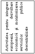 Text Box: Activitatea pentru integrare europeana, dezvoltare economica si monitorizarea serviciilor publice descentralizate