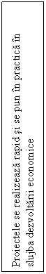 Text Box: Proiectele se realizeaza rapid si se pun in practica in slujba dezvoltarii economice 