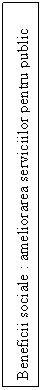 Text Box: Beneficii sociale : ameliorarea serviciilor pentru public