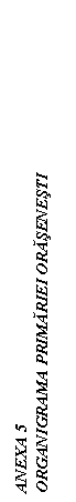 Text Box: ANEXA 5
ORGANIGRAMA PRIMARIEI ORASENESTI
