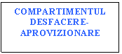 Text Box: COMPARTIMENTUL DESFACERE-APROVIZIONARE