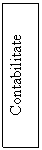 Text Box: Contabilitate