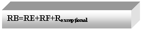 Text Box: RB=RE+RF+Rexceptional