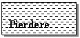 Text Box: Pierdere
