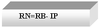 Text Box: RN=RB- IP

