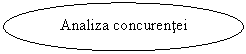 Oval: Analiza concurentei