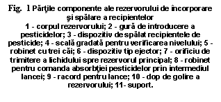 Text Box: Fig. 4 Partile componente ale rezervorului de incorporare si spalare a recipientelor
1 - corpul rezervorului; 2 - gura de introducere a pesticidelor; 3 - dispozitiv de spalat recipientele de pesticide; 4 - scala gradata pentru verificarea nivelului; 5 -robinet cu trei cai; 6 - dispozitiv tip ejector; 7 - orificiu de trimitere a lichidului spre rezervorul principal; 8 - robinet pentru comanda absorbtiei pesticidelor prin intermediul lancei; 9 - racord pentru lance; 10 - dop de golire a rezervorului; 11- suport.


