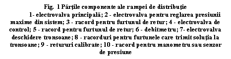 Text Box: Fig. 6 Partile componente ale rampei de distributie
1- electrovalva principala; 2 - electrovalva pentru reglarea presiunii maxime din sistem; 3 - racord pentru furtunul de retur; 4 - electrovalva de control; 5 - racord pentru furtunul de retur; 6 - debitmetru; 7- electrovalva deschidere tronsoane; 8 - racorduri pentru furtunele care trimit solutia la tronsoane; 9 - retururi calibrate; 10 - racord pentru manometru sau senzor de presiune

