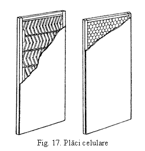 Text Box:  
Fig. 17. Placi celulare
