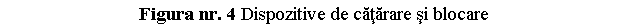 Text Box: Figura nr. 4 Dispozitive de catarare si blocare