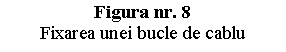 Text Box: Figura nr. 8
Fixarea unei bucle de cablu


