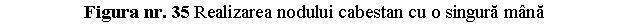 Text Box: Figura nr. 35 Realizarea nodului cabestan cu o singura mana


