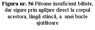 Text Box: Figura nr. 56 Pitoane insuficient batute, dar sigure prin agatare direct la corpul acestora, langa stanca, a unei bucle ajutatoare

