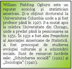 Text Box: William Fielding Ogburn este un reputat sociolog si statistician american. Si-a obtinut doctoratul la  Universitatea Columbia unde a si fost  profesor pana in 1927. S-a mutat apoi la celebra Universitate din Chicago, unde a predat pana la pesnionarea sa in 1951. In 1931 a fost ales Presedinte al Asociatiei Americane de Statistica. A fost preocupat de studierea evolutiei culturale si a schimbarii sociale. Sunt de remarcat lucrarile sale: 