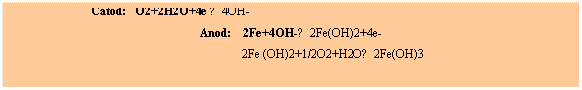 Text Box: Catod: O2+2H2O+4e →4OH-
Anod: 2Fe+4OH-→2Fe(OH)2+4e-
 2Fe (OH)2+1/2O2+H2O→2Fe(OH)3


