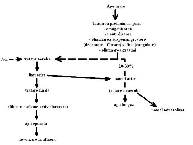 C:Documents and SettingsAndreiDesktoplkbdknld.JPG