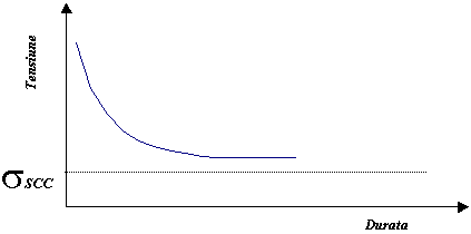 fig1_3a