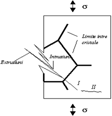 fig1_8