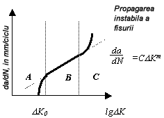 fig1_9