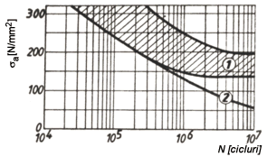 fig1_13