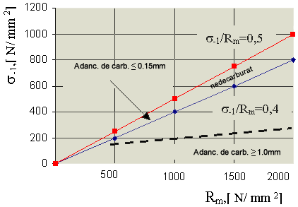 fig1_15