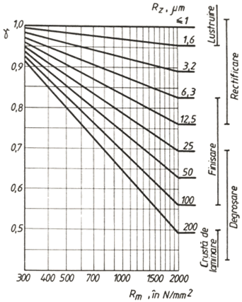 fig1_16