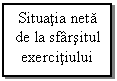 Text Box: Situatia neta de la sfarsitul 
exercitiului
