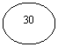 Oval: 30