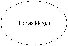 Oval: Thomas Morgan
