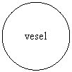 Oval: vesel
