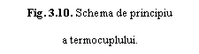 Text Box: Fig. 3.10. Schema de principiu
a termocuplului.

