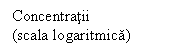 Text Box: Concentratii 
(scala logaritmica)
