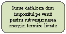 Rounded Rectangle: Sume defalcate dim impozitul pe venit pentru subventionarea energiei termice livrate populatiei