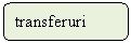 Rounded Rectangle: transferuri