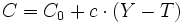 C = C_0 + c cdot (Y-T)