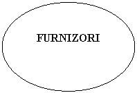 Oval: FURNIZORI
