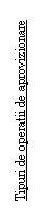 Text Box: Tipuri de operatii de aprovizionare